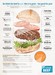 Deconstructed burger July 2020