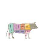 Consumer Cuts by Colour Cow FRENCH