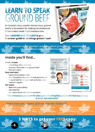 Ground Beef Tool Kit Ad Nutrition Connections