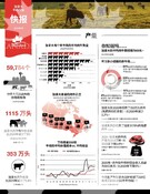 International Canadian Beef Fast Fact Sheets 2021