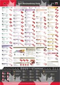 Foodservice Merchandising Guide Poster 2024