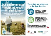 2023 Q4 Sustainability Assessment Campaign
