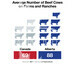 Average Number of Beef Cows Infographic for ABP's Provincial Beef  Information Gateway Page
