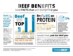 Beef Benefits