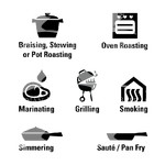 Cooking Icons - TRILINGUAL